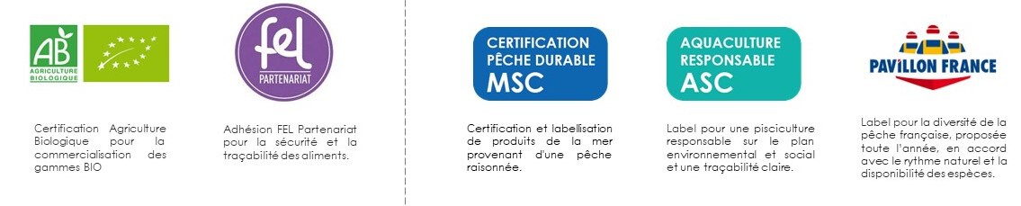 certifications